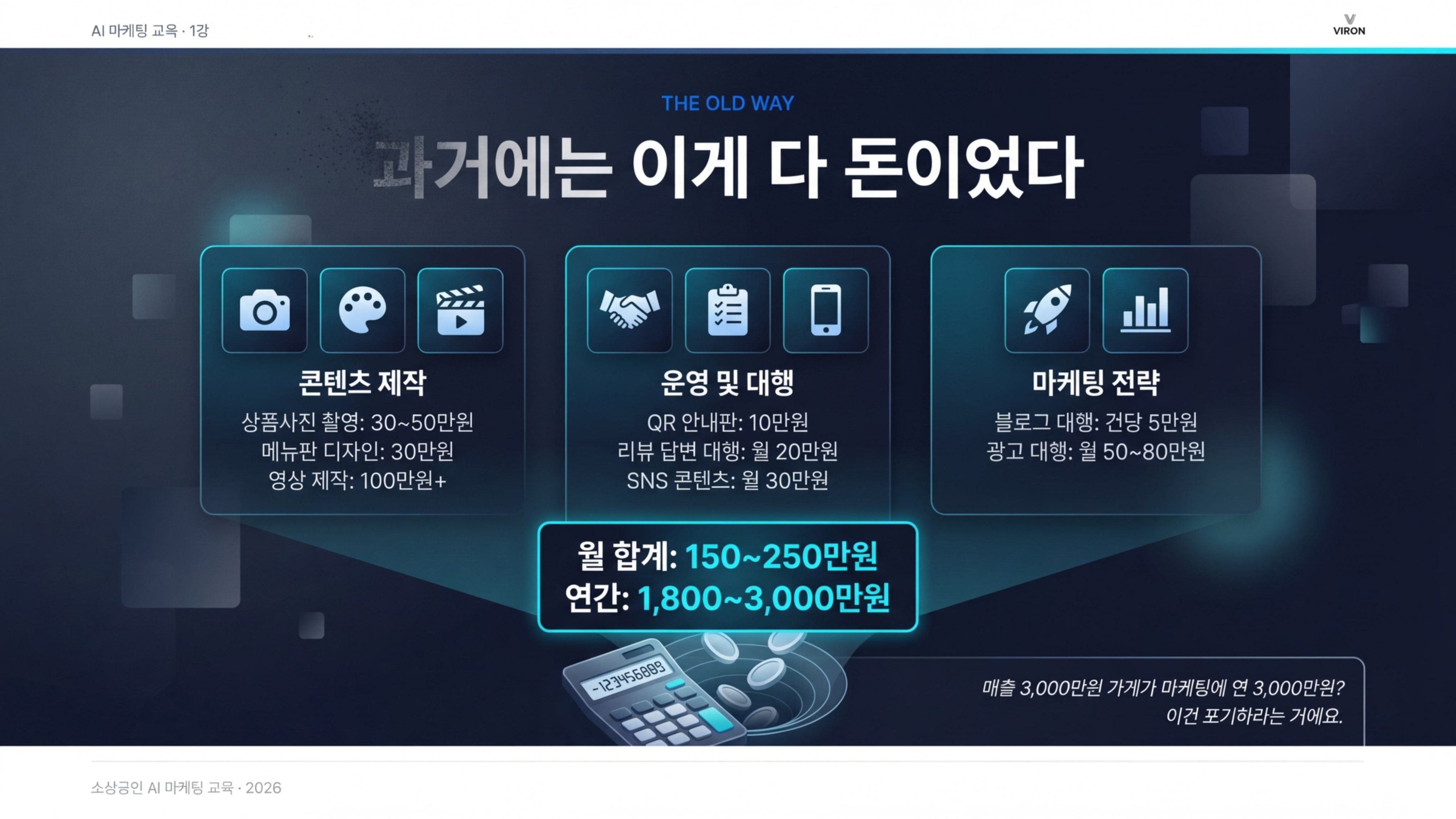 과거 비용