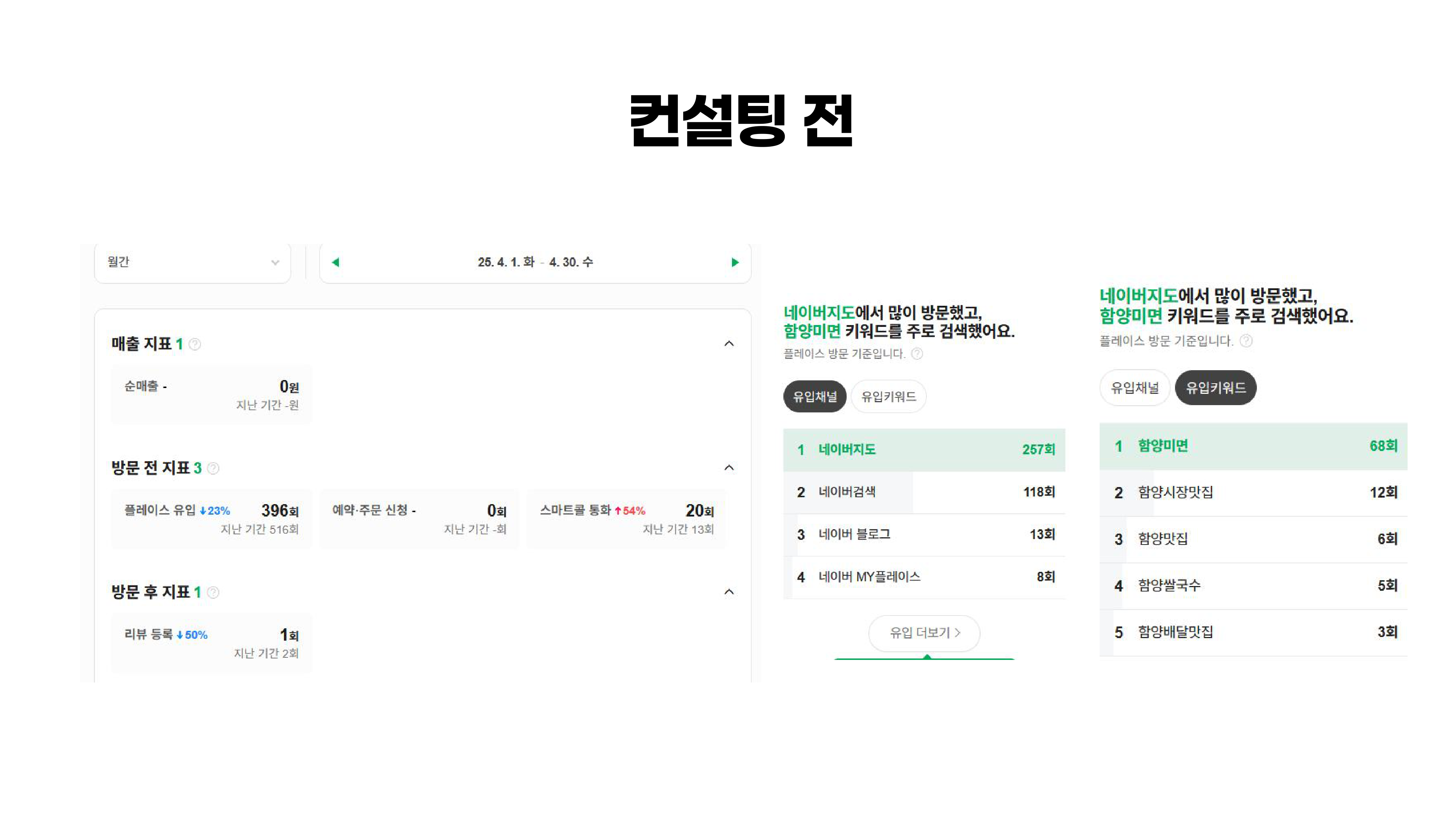 컨설팅 전