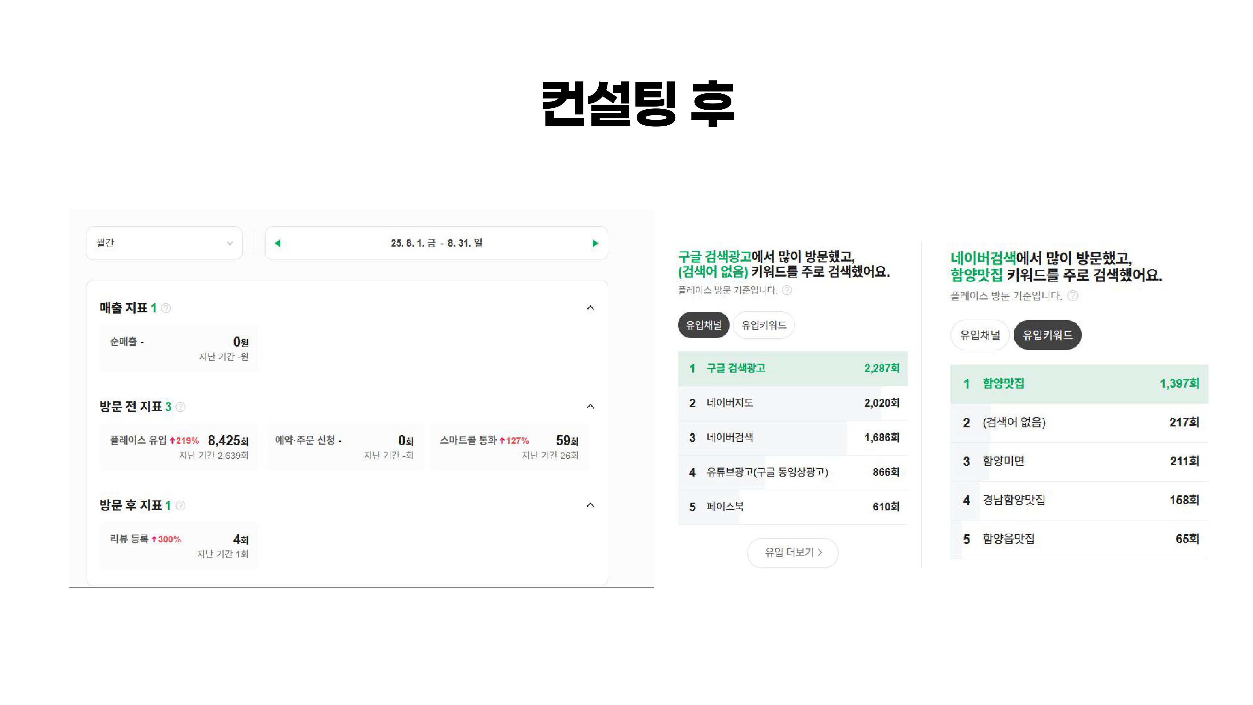 컨설팅 후